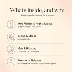 Womankind Hormonal Support Gummies