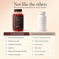 Womankind Hormonal Support Gummies